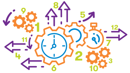 Count the Seconds graphic